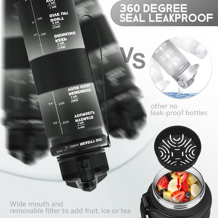 Дитяча спортивна пляшка ZORRI 503 мл, BPA-free, з фільтром, чорна/біла, екологічний тритан