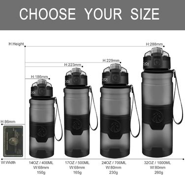 Дитяча спортивна пляшка ZORRI 1000 мл, BPA-free, тритан, з фільтром, сіра