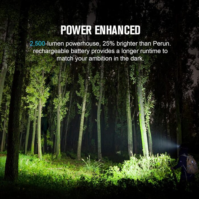 Лобовий ліхтар OLIGHT Perun 2 2500 люмен, USB-зарядка, 5 режимів, акумулятор, для бігу, риболовлі, кемпінгу, синій