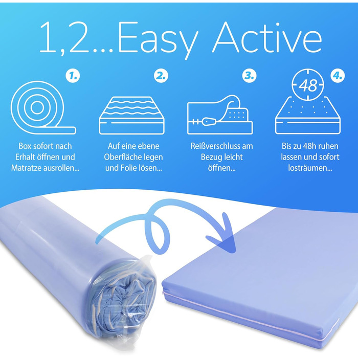 Ортопедичний матрац MSS Easy Active 60x120x11 см, комфортна піна, для дітей і дорослих, знімний синій чохол