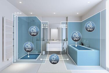 Світильник Paulmann WallCeiling HomeSpa Selo IP44 LED 3,7 Вт для ванної кімнати