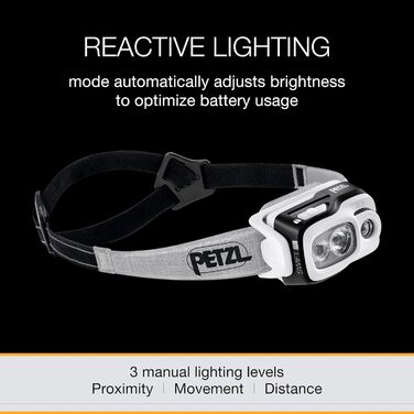 Лобовий ліхтар PETZL Swift RL 900 люмен чорний