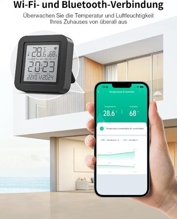 Розумний Wi-Fi термометр-гігрометр GHome Smart з інфрачервоною дистанційною підтримкою, цифровий вимірювач температури та вологості з мобільним додатком, сумісний з Alexa і Google Assistant