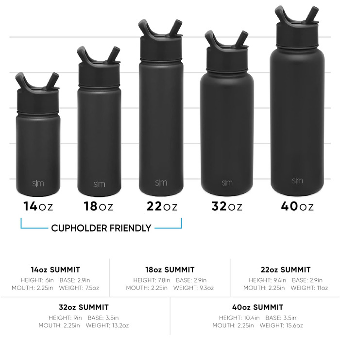 Термобутилка Simple Modern 950 мл із соломинкою та кришкою Chug, нержавіюча сталь, ізольована, для води та спорту, Checkmate