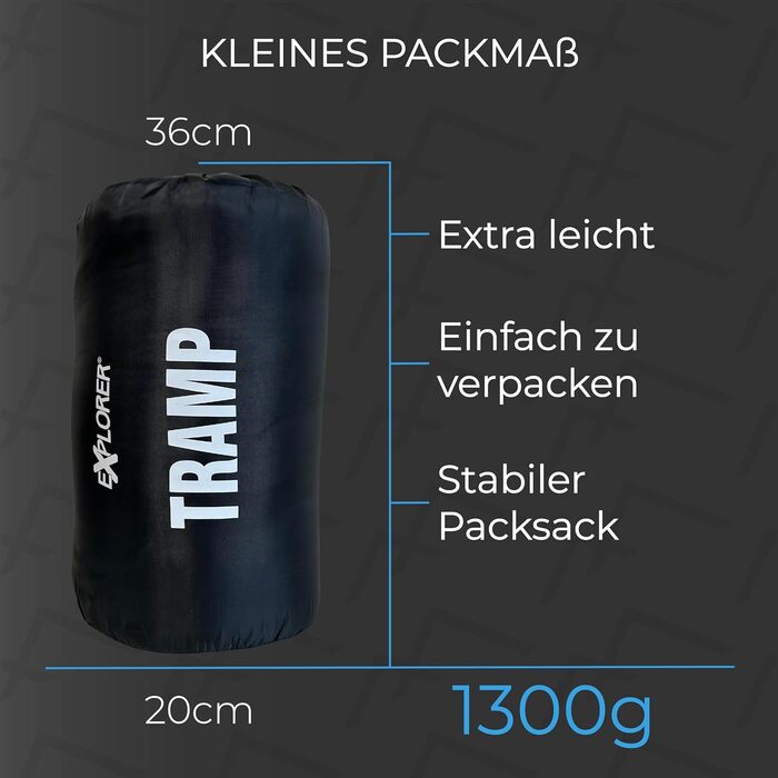 Спальний мішок EXPLORER Tramp -9°C до +9°C, 3 сезони, мумія, легкий, для дорослих, 1300г, 230x80x55см, комбінований, для туризму, кемпінгу, подорожей