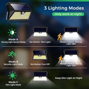 Сонячні LED світильники для вулиці з датчиком руху, 185 LED, 3 режими, водонепроникні, для стіни, саду, двору, гаража, вхідних дверей (холодне біле світло)