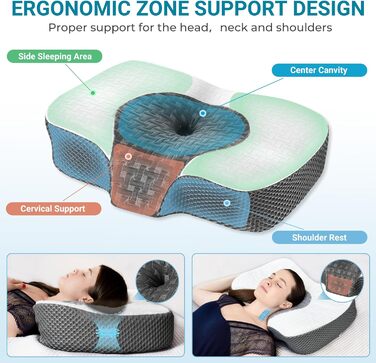 Ортопедична подушка Elviros з піни Memory Foam для сну, ергономічна подушка для шиї, проти хропіння, для бокового та черевного сну, біла