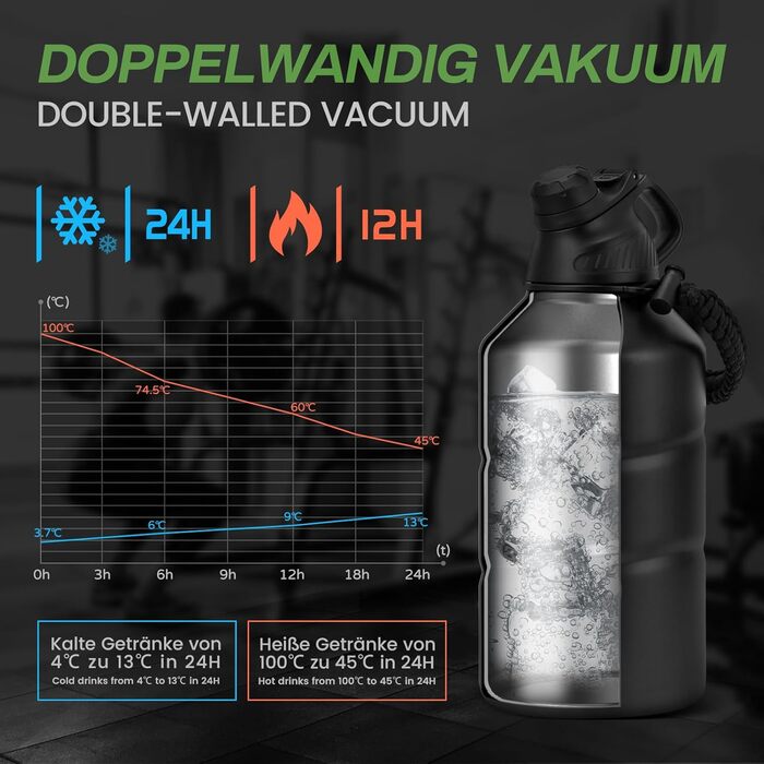 Термос Fjbottle 1900 мл з нержавіючої сталі, магнітна кришка, подвійні стінки, BPA Free, для води, газованих напоїв, спорт, фітнес, кемпінг, чорний