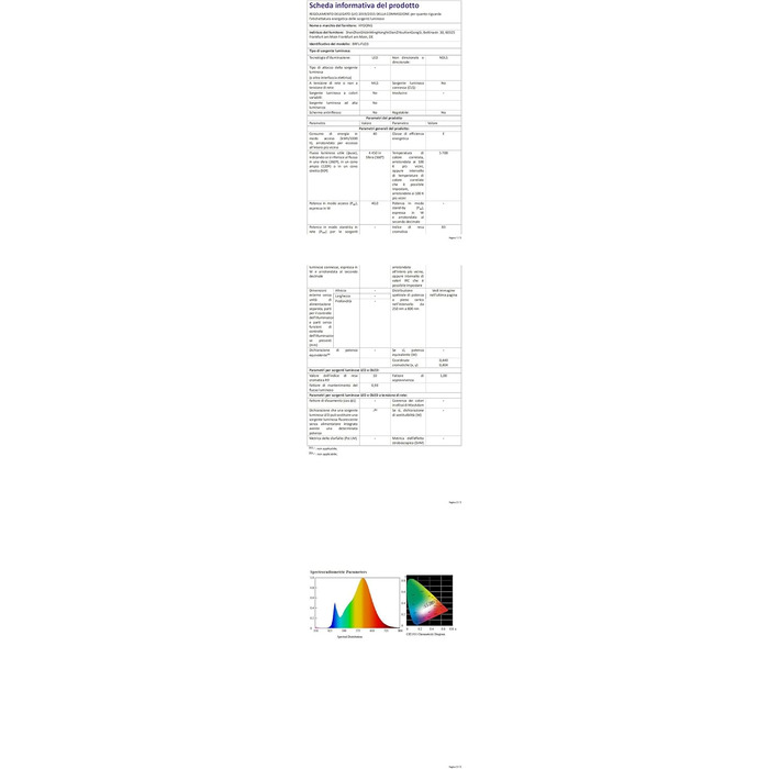RGB LED прожектор для вулиці 40Вт з пультом, 120 кольорів, 5 режимів, IP66, 4000Лм, холодне біле світло, для саду, двору, гаража, комплект 2 шт.