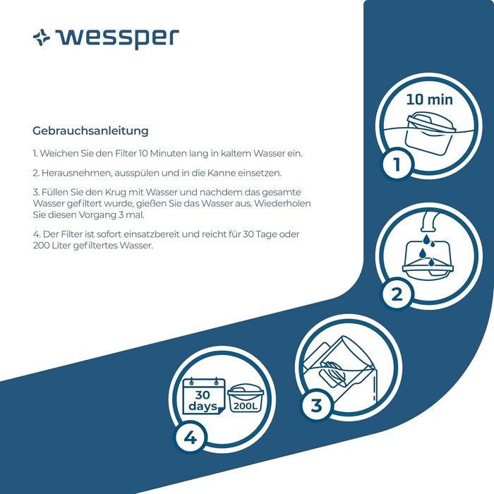 Картридж-фільтр для води Wessper, з активованим вугіллям і іонообмінною смолою, сумісний з Brita Maxtra, 10 штук