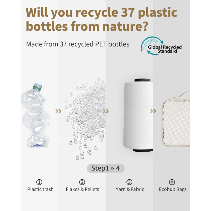 Набір органайзерів для валізи ECOHUB, 6 шт, з ID-міткою, перероблений матеріал, легкі дорожні пакувальні куби, дихаючий органайзер для рюкзака, патент у процесі, бежевий