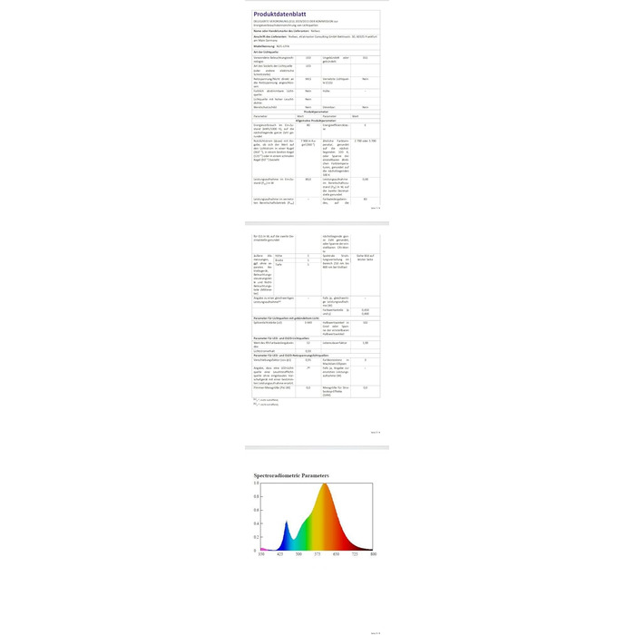 RGB LED прожектор 80W для вулиці з Bluetooth, керування через додаток, розумне освітлення, 2700K, мільйони кольорів, димірується, IP66, водонепроникний, для саду та фасаду