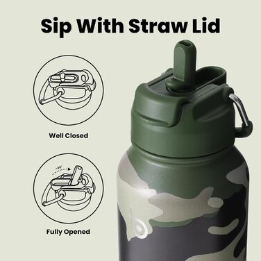 Пляшка для води з нержавіючої сталі BOTTLE BOTTLE 1 л з трубочкою, термос для спорту та фітнесу, ізольована, з відсіком для пігулок, BPA-free, подвійна стінка, джунглі-камуфляж