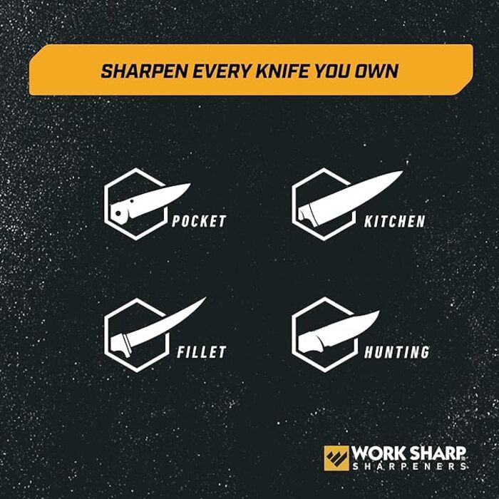 Набір точилок для ножів WORK SHARP Precision Adjust