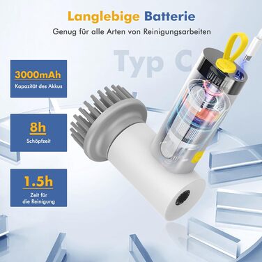 Електрична щітка для прибирання Spin Scrubber з 5 насадками, 2 режими, LED-індикатор — для ванної, плитки, швів, кухні, скла, гриля та шин
