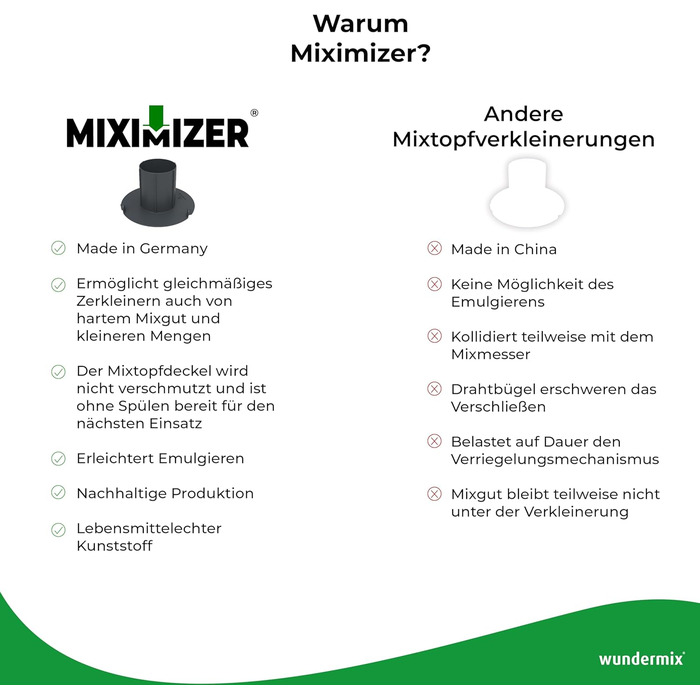 Miximizer® Насадка для подрібнення для Thermomix TM7, TM6, TM5 • Ефективне подрібнення, змішування та нарізка продуктів • Вироблено в Німеччині