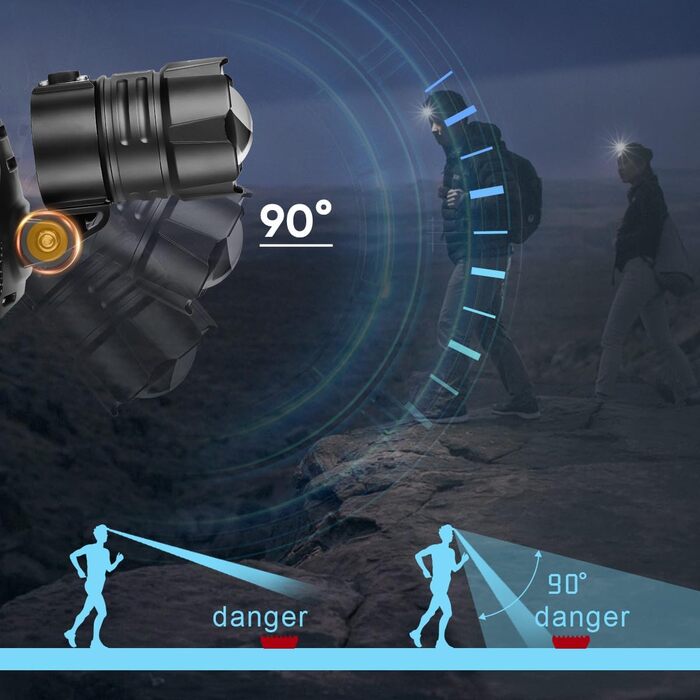 Налобний ліхтар WholeFire LED 15000 Люмен XHP70, надяскравий, 3 режими, IP65, водонепроникний, акумуляторний, USB, для кемпінгу, риболовлі, бігу, ремонту авто