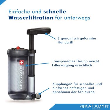 Фільтр для води Katadyn Hiker Pro прозорий, портативний, 1 л/хв