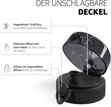 Фітнес-пляшка для води 720°DGREE uberBottle Jug 2300 мл з ручкою, BPA Free, герметична – велика спортивна пляшка для тренувань, спортзалу, фітнесу