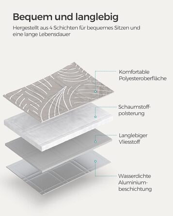 Пікнікова килимок SONGMICS 200x200 см з 4 кілочками, водонепроникний, складний, для кемпінгу, парку, саду, пляжу, машинне прання, колір хакі з тропічним візерунком