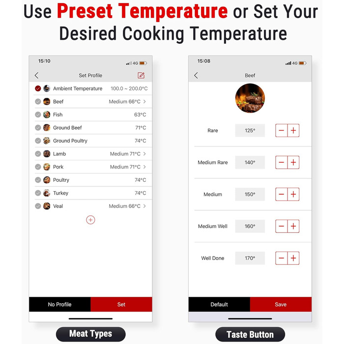 Bluetooth термометр для кухні ThermoPro TP25H2 з таймером, сигналом, 4 зондами, для м'яса, гриля та духовки, 150 м