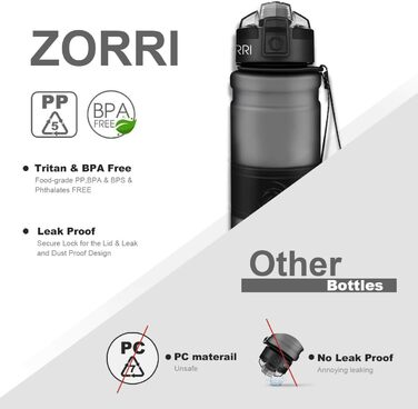 Дитяча спортивна пляшка ZORRI 1000 мл, BPA-free, тритан, з фільтром, сіра