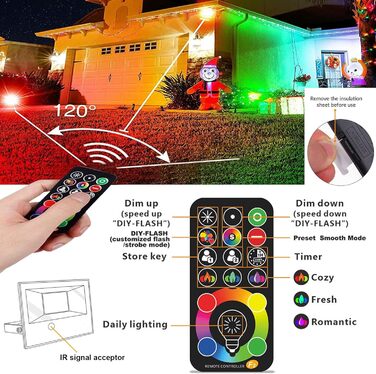 Світлодіодний прожектор RGB 50Вт для вулиці з пультом, IP66, 120 кольорів, диммований, таймер, настінний LED ліхтар