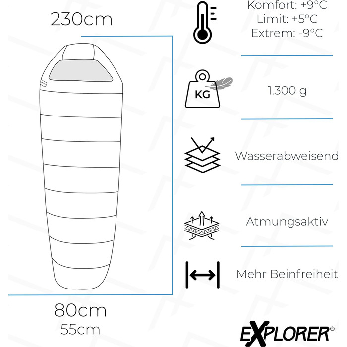 Спальний мішок EXPLORER Tramp -9°C до +9°C, 3 сезони, мумія, легкий, для дорослих, 1300г, 230x80x55см, комбінований, для туризму, кемпінгу, подорожей