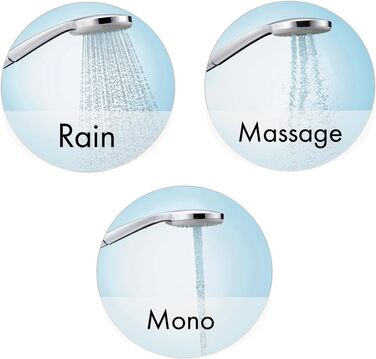 Душова лійка hansgrohe Croma 100 з тримачем, 4 режими, хром