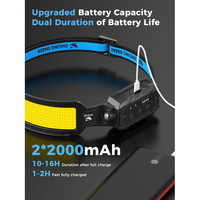 Лобовий ліхтар Smiling Shark 7 LED, 270° з датчиком руху, суперяскраве біле та червоне світло, акумуляторний, для кемпінгу, риболовлі, ремонту