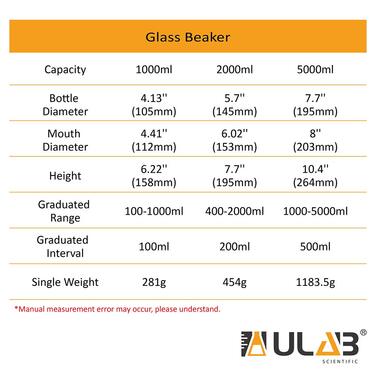 Скляна кружка ULAB Griffin 2000 мл, боросилікатна, UBG1020