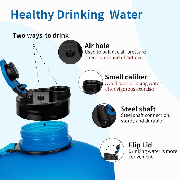 Спортивна пляшка для води TOOFEEL 2 л, BPA Free, з мірною шкалою, багаторазова, для тренувань, матова темно-синя, 1893 мл