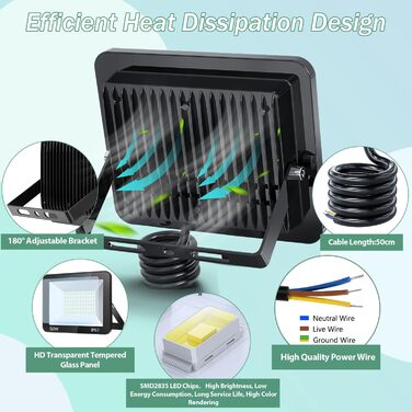 YIQIBRO LED прожектор для вулиці 10000Лм, 6500K, IP67, 2×50Вт, водонепроникний, холодне біле світло, для складу, саду, гаража, двору, парковки
