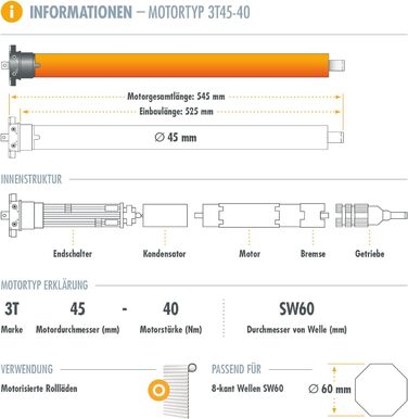 Комплект електроприводу для ролет 3T-MOTORS до 110 см, двигун 10 Нм SW60, монтажний набір, без керування