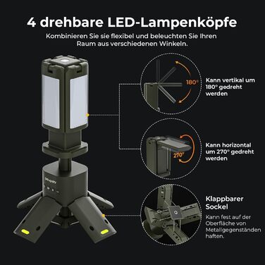 Світлодіодна кемпінгова лампа BougeRV 13400mAh, 6000 Лм, IPX5, акумуляторна, регульована висота та кут, водонепроникна, для кемпінгу, подорожей, аварійних ситуацій