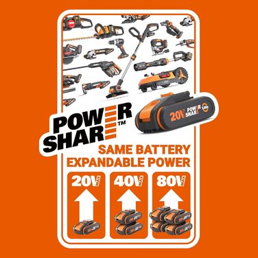 Акумуляторний повітродув та пилосос WORX WG583E.9 40В (2x20В), 2-в-1 для збору та всмоктування листя, мішок 35 л, без акумулятора і зарядного, чорний/помаранчевий