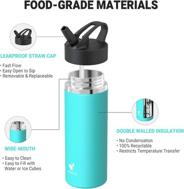 AORIN Термос-пляшка з нержавіючої сталі 1 л, вакуумна, з трубочкою, BPA-free, для дітей, спорту, школи, фітнесу, м'ятна