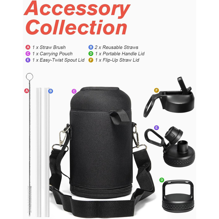 Термос пляшка для води Coolflask 2 л з трубочкою та 3 кришками, ізольована сталева спортивна пляшка з подвійною вакуумною ізоляцією, не протікає, чорна для спорту та офісу