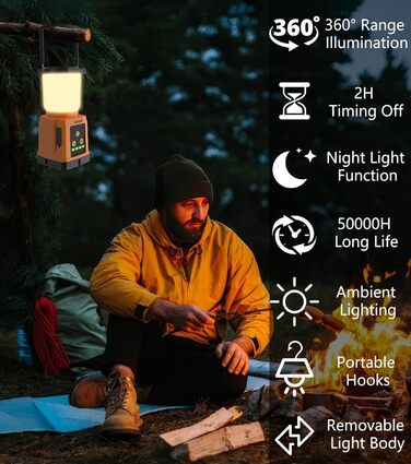Світлодіодний кемпінговий ліхтар CRODIAL, акумуляторний, 5000 мА·год Power Bank, водонепроникний, для намету, аварійного освітлення, походів, вулиці