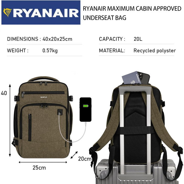 Дорожній рюкзак 40x20x25 для Ryanair, ручна поклажа, водонепроникний, екологічний, з відділенням для ноутбука, 20 л, компактний, коричневий, жіночий