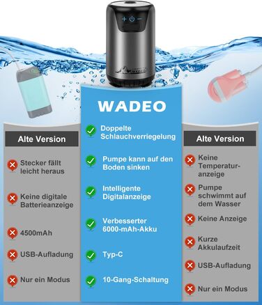 Портативний душ WADEO для кемпінгу з акумулятором 6000/8000 мА·год, мобільний душ із помпою, шлангом і душовою лійкою, 10 режимів, подвійний цифровий дисплей, для кемпінгу, подорожей, саду, миття авто, сірий