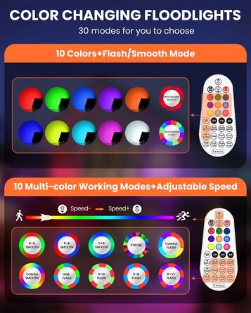 Світлодіодний прожектор MEIKEE 25W RGB з пультом, 30 режимів, 10 кольорів, пам'ять, IP66, 6 рівнів яскравості, для вечірок, бару, будинку, Хелловін, 2 шт.