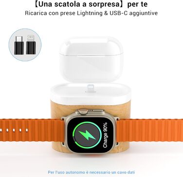 Бездротова зарядна станція COLSUR 3-в-1 для Apple Watch, iPhone, AirPods, 15 Вт, нічна лампа з годинником та зарядкою, аксесуар для смартфона