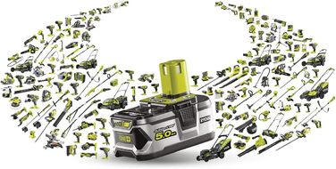 Акумуляторний повітродув RYOBI 18V ONE+ OBL1820S, 245 км/год, 2,6 м³/хв, без акумулятора та зарядного, у коробці