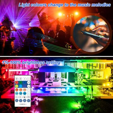 Світлодіодний прожектор для вулиці 100W Smart RGB, з дистанційним керуванням та Bluetooth-додатком, IP66, зміна кольору, комплект 2 шт. Для саду та двору
