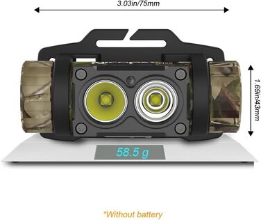 Лобовий ліхтар NICRON H28 LED з червоним світлом, USB-зарядка, 500 люмен, водонепроникний IP67 для риболовлі, туризму, археології