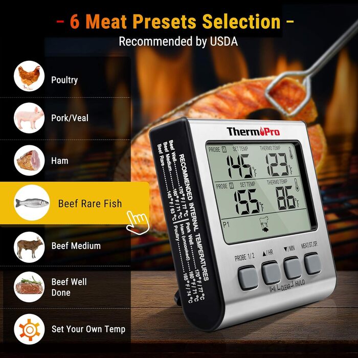 Цифровий термометр для гриля та м'яса ThermoPro TP17 з двома нержавіючими зондами, синім підсвічуванням, діапазон температур до 300°C