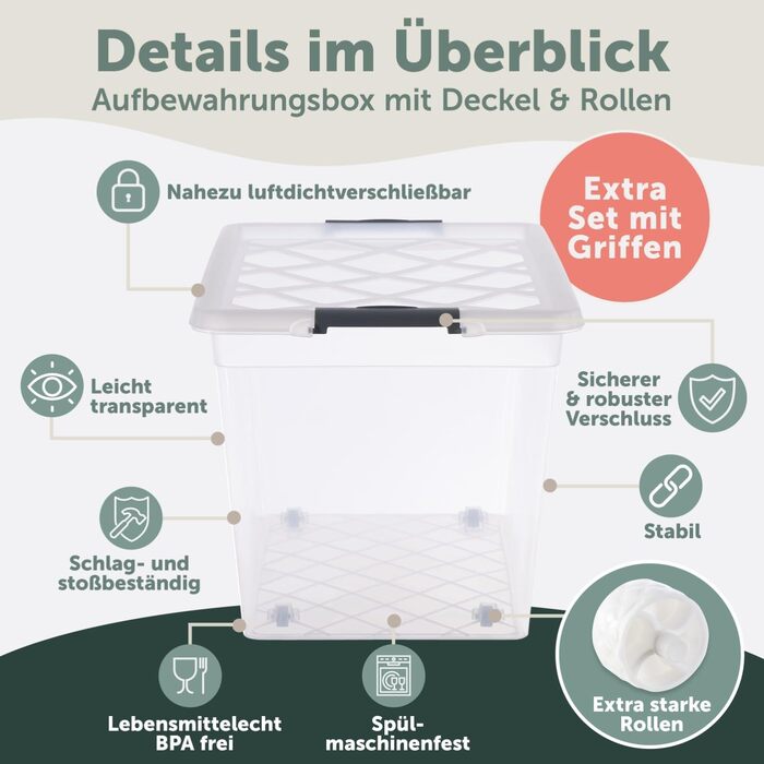 Пластикова коробка для зберігання Blumtal 32 л з кришкою та замками, 36,5x36x26,5 см, набір 4 шт, 100% новий матеріал
