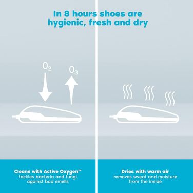 Електричний осушувач та дезінфектор для взуття Shoefresh Mini, сушарка для черевиків, рукавичок і лижних черевиків, білий
