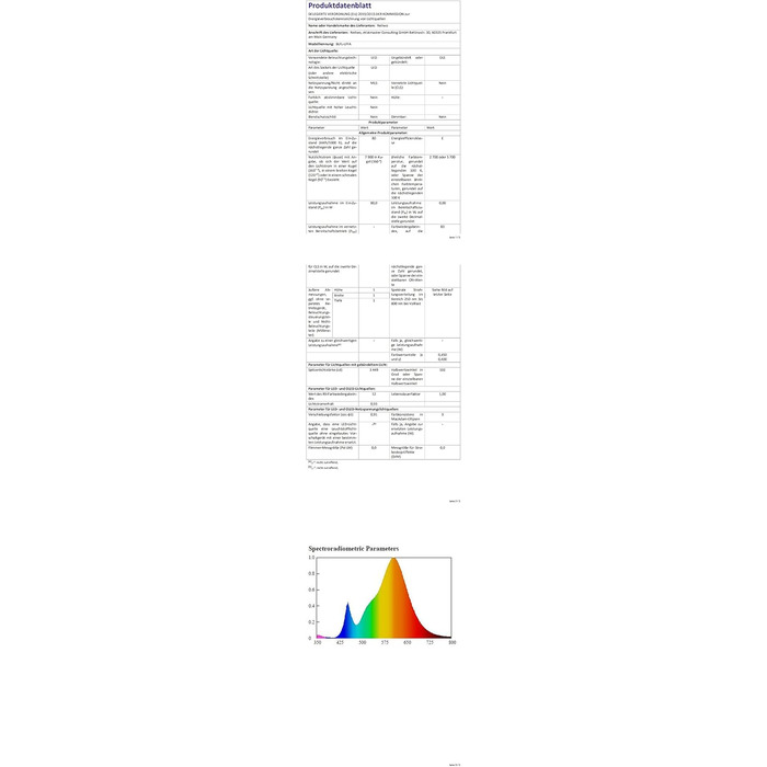 Розумний RGB LED прожектор для вулиці 80 Вт, Bluetooth, керування через додаток, IP66, димований, 2700K, мільйони кольорів, водонепроникний, для саду, освітлення фасаду, стельове підсвічування